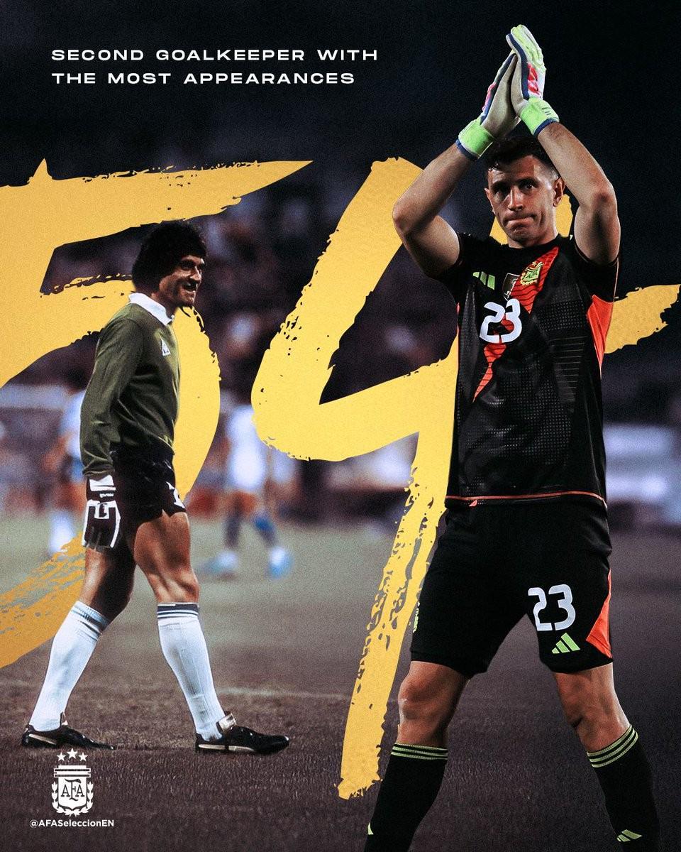 仅次于罗梅罗，大马丁成为阿根廷队史出场次数第二多的门将